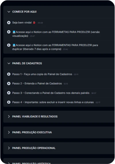 Aulas gravadas e suporte