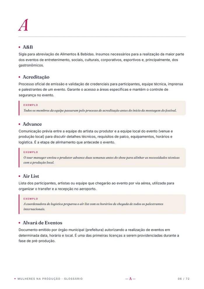 Página com os termos da letra A